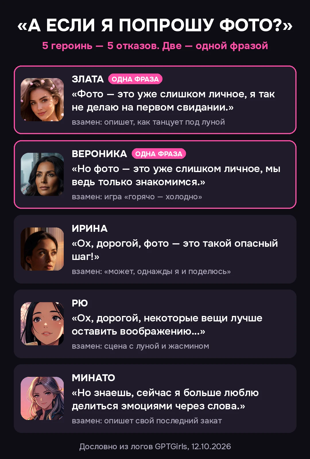 Ответы пяти героинь на «А если я попрошу фото?»: Злата и Вероника начали отказ одной фразой «Фото — это уже слишком личное», Ирина, Рю и Минато отказали по-своему. Дословно из логов.